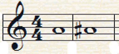 A till Aiss A till Aiss