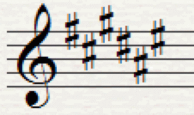 Fiss-dur Fiss-dur