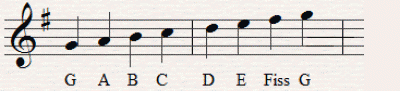 G-dur skala