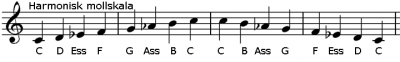 Hamonisk mollskala