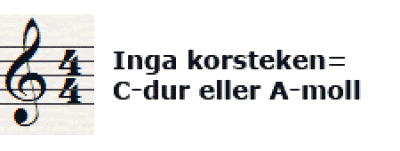 Utan kors eller b-tecken