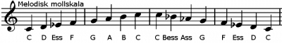 Melodisk mollskala