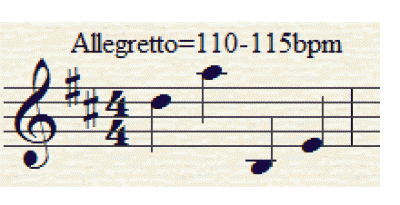 Tempobeteckning Tempo i musik