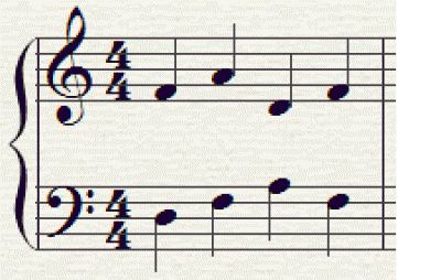 Pianoklaver