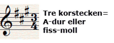 Tre korstecken